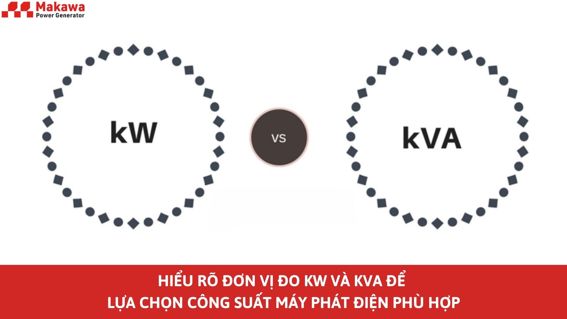 công suất máy phát điện